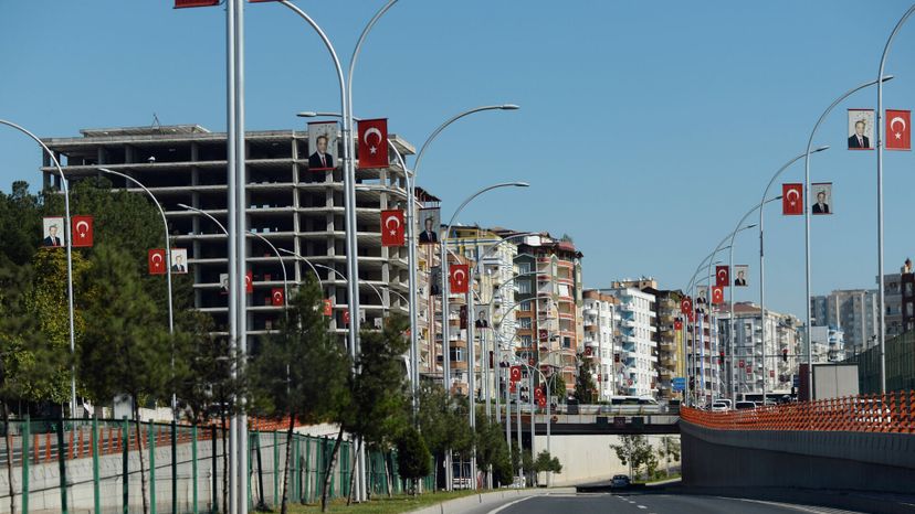 Türkei
