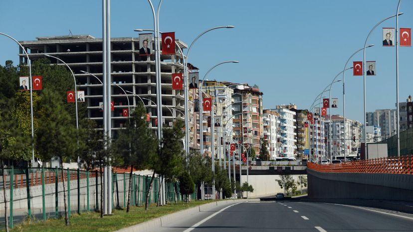 Türkei